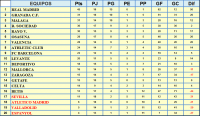 /album/clasificacion/clasi-png/
